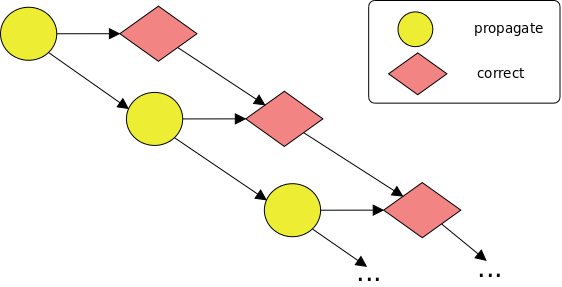 ../_images/task_graph.png